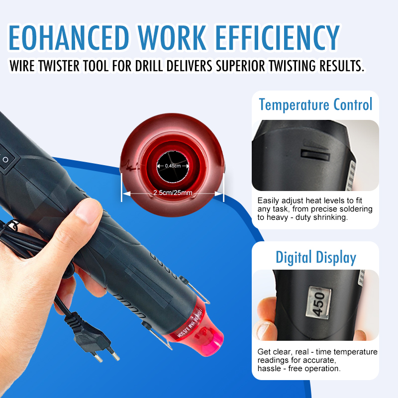 220V Heteluchtpistool Solderen - Dryer Car Blower recensie en prijs